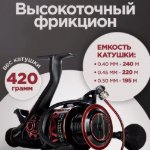 Изображение Катушка Osprey KV 6000 A