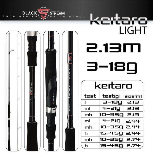 Изображение Спиннинг Sprut Keitaro 2.13м 3-18г