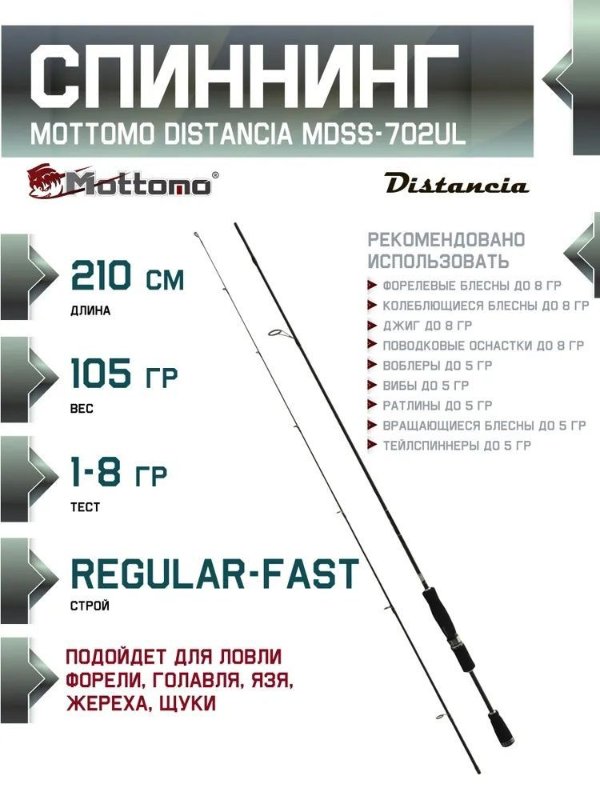Изображение Спиннинг Mottomo Distancia 2.1м 1-8г