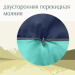 Изображение Спальный мешок Чайка СО150 Синий