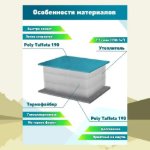 Изображение Спальный мешок Чайка СО150 Синий
