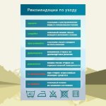 Изображение Спальный мешок Чайка СО150 Синий